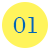 我們對(duì)外觀(guān)和精度的了解